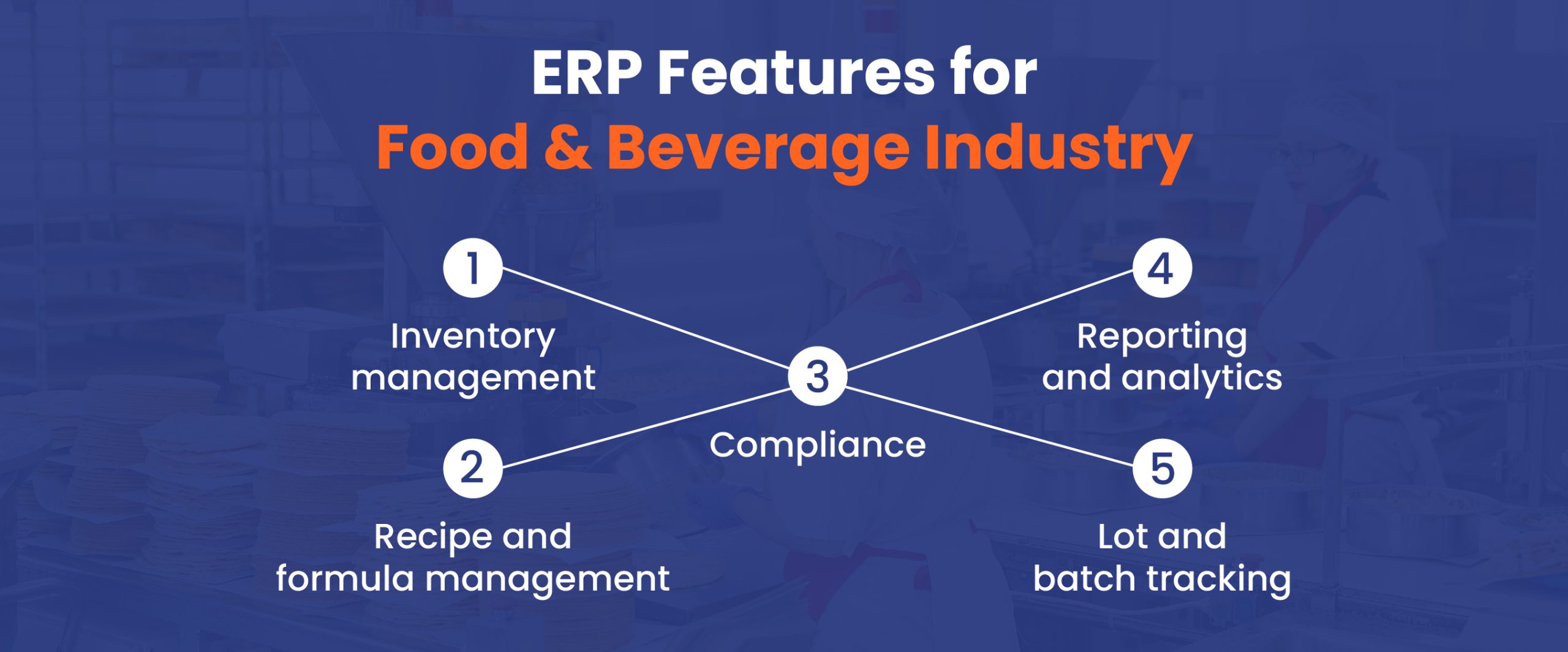 Features of ERP for Food & Beverage Industry